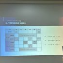 [크라운제과 서포터즈10기] 발대식 후기