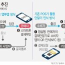 페이자주 이미지