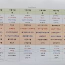 대학로한식뷔페2 이미지