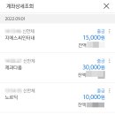 제과다움 이미지