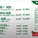 돈탄정 네이버블로그
