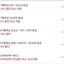 아웃백스테이크하우스동래점 네이버블로그