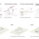 헤이마건축사사무소 이미지