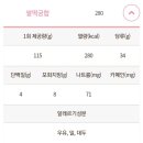 배스킨라빈스목포 - 목포시 청호로 192 | 배스킨라빈스목포