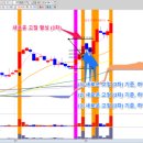 제이엔비테크놀러지