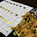 제과제빵(오후) 이미지