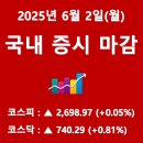 2025년 6월 2일(월) 국내 증시 마감