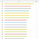 CU진주하대점 이미지