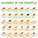 구스켓 인 더 크로플 이미지