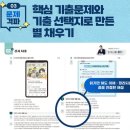한국사능력검정 심화특강 | 한국사 무지렁이의 한국사능력검정시험 심화 후기