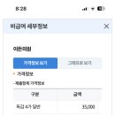 양현민비뇨기과의원 네이버블로그