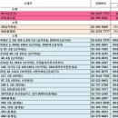 미즈미산부인과의원 이미지