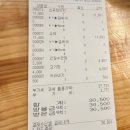 메가엠지씨커피 안양호계점 | [맛집] 안양 3대 라멘맛집 “신멘” (평일저녁 현장 웨이팅 후기)