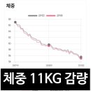 사평대로22길 50 이미지