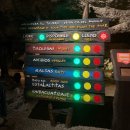 H.Q 언더그라운드 | 칸쿤 스플로르(Xplore) 준비물, 액티비티 및 사진 꿀팁 후기