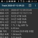 덕가산 Daum카페