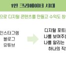 챗GPT와 미리캔버스로 디자인하기 이미지
