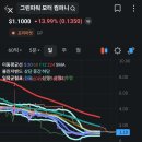 그린 모터 이미지