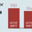 김영옥식당