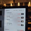 야키토리 잔잔(합정직영점) | 사당역 술집 야키토리잔잔 사당직영점, 생맥주에 닭꼬치 후기