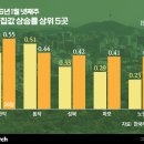 구로삼성래미안(아) 이미지