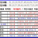 2025년 나이별 이사방위. 25년 이사방향, 2025년 이사방위, 2025년 동(東)=대장군/동(東)=삼살=제외 이미지