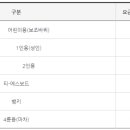 낙동강체육공원 인라인스케이트장+게이트볼장 이미지