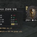붉은사막 데메니스 방패위치＜피감 붙은 방패＞ 이미지