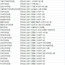 밀알치과의원 이미지