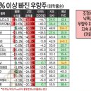 (주)케어테크 이미지