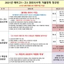 메이드대치역점