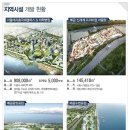 배곧에토스오피스텔 이미지