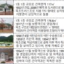 간이역 네이버블로그