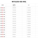 루마버텍스