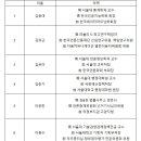 변호사김은미법률사무소 - 서초구 서초대로45길 9 | 변호사김은미법률사무소