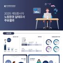 세븐PC게임랜드 이미지