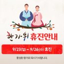 유지방의원 이미지