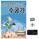 뉴라디오