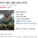 쥬라기 월드 _ 폴른 킹덤 (2018) _ 2018.6.9 이미지