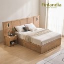 핀란디아 이미지