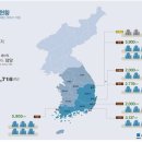 건설건재 이미지