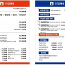 닭발굽는청년 - 화성시 | 닭발굽는청년