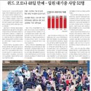 우성개발