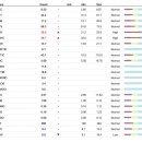 덕소동물병원 이미지