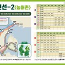 공용정류소