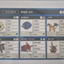 볼이너스 | 2026 트레이너스컵 후기