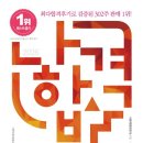 은혜산업 | 위험물산업기사 필기합격 후기