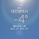 상큼한치과의원 | 두쫀쿠와 함께한 2월