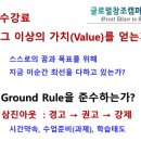 글로벌창조캠퍼스학원 이미지