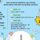 어린이 나라 이미지